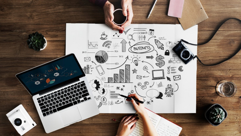 Proactive Reputation Management in the Digital Age
