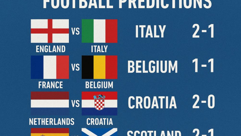 Surepredictz: Your Trusted Partner in Football Analysis