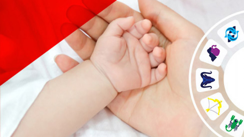 Childbirth astrology - Childlessness & Childbirth prediction in Kundli