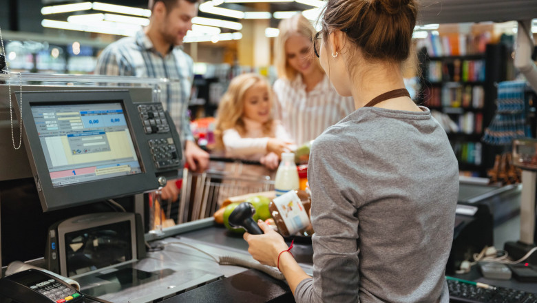 Custom Retail Software Development in Delhi NCR: What to Expect?