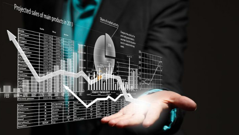 How Predictive Analytics is Shaping the Future of Business