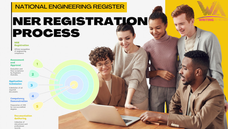 How to Write National Engineering Register application?