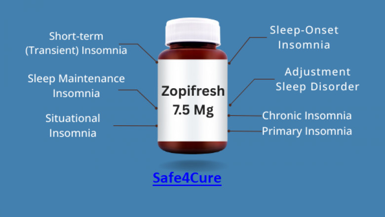 Zopifresh 7.5 and Morning Freshness: What to Expect