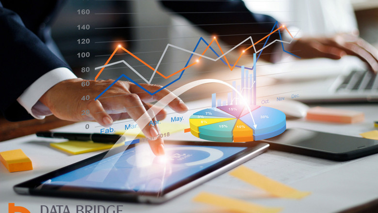 Smart Pill Dispenser Industry: Developments and Dynamics to 2025 - 2032
