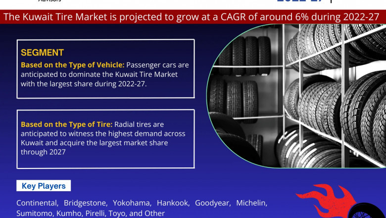 Kuwait Tire Market Competitive Landscape and Future Outlook 2027