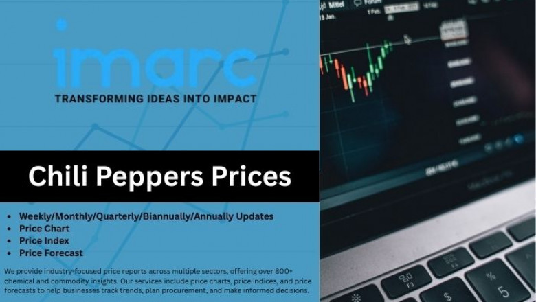 Chili Peppers PriceTrend, Index, Chart and Forecast Report