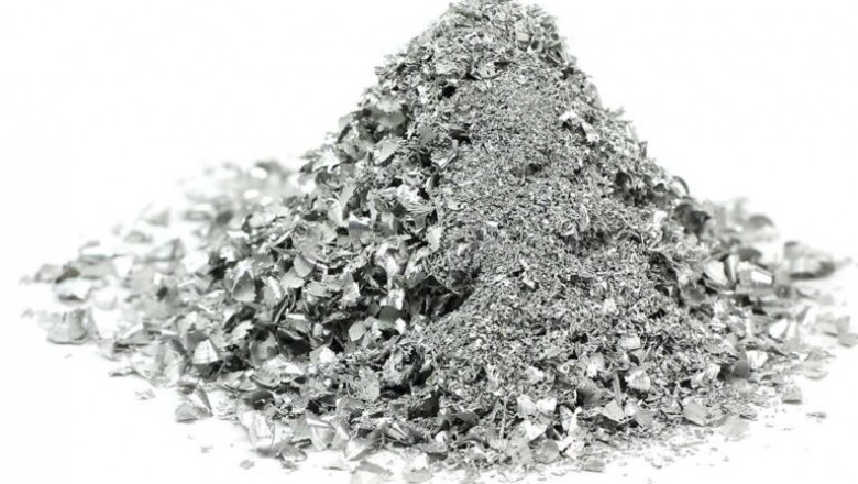 Detailed Project Report on Aluminum Powder Manufacturing Plant Setup
