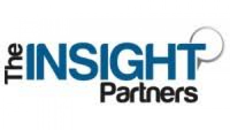 Magnetic Sensors Market Report: Unlocking Growth Potential and Addressing Challenges