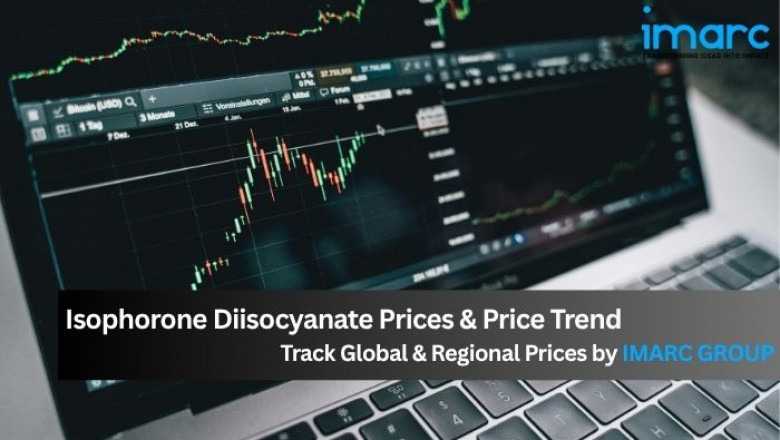Isophorone Diisocyanate Prices, Chart, Index, Demand and Historical Data
