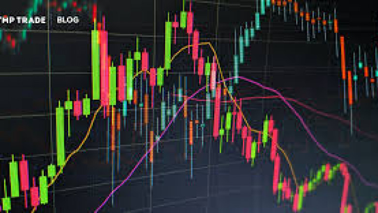 Best Trading Platform in UAE for Real-Time Market Insights and Data