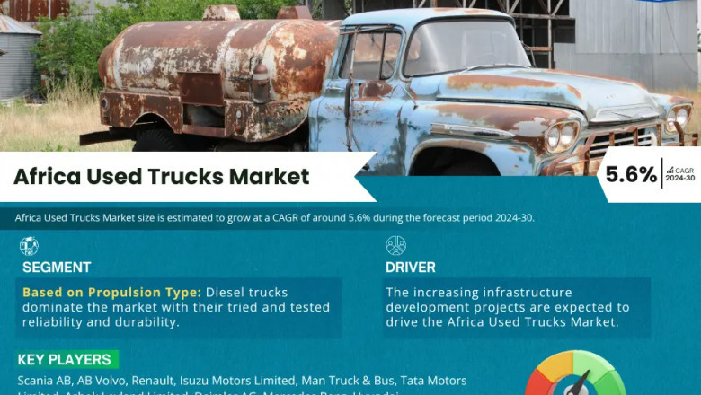 Africa Used Trucks Market Competitive Landscape and Future Outlook 2030