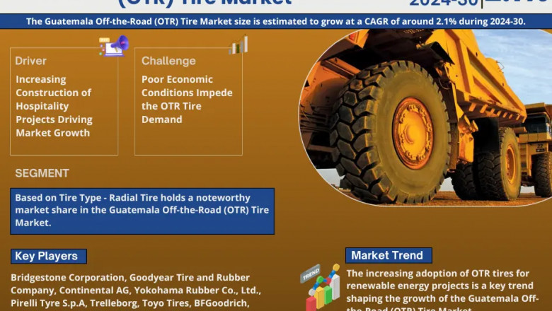 Guatemala Off-the-Road (OTR) Tire Market Insights: Demand, Share, and Key Players 2030