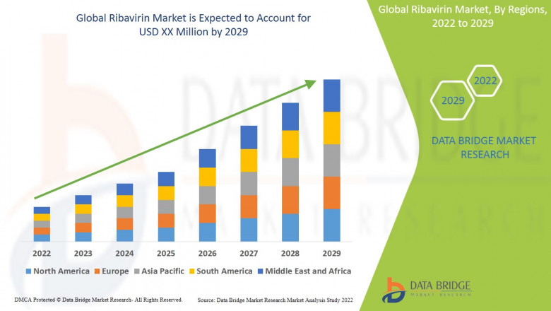 Baby Food and Infant Formula Market significant growth and innovations expected by 2029