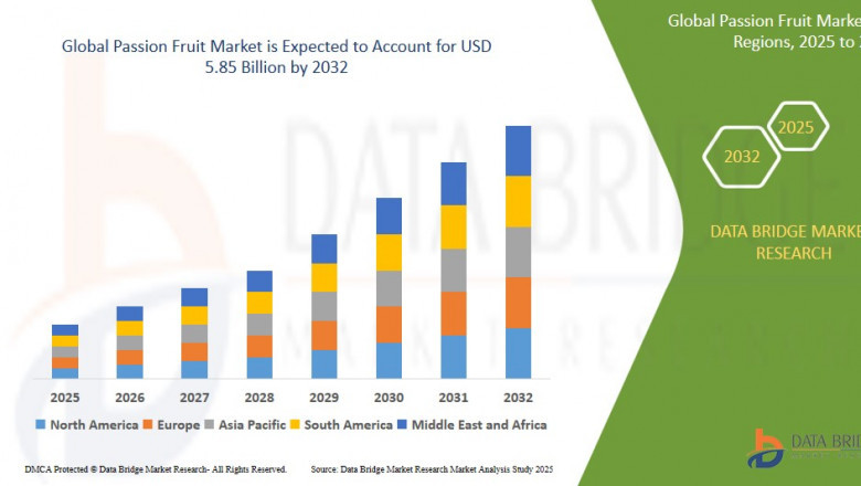 Sparkling Water Market USD 73.17 billion by 2032