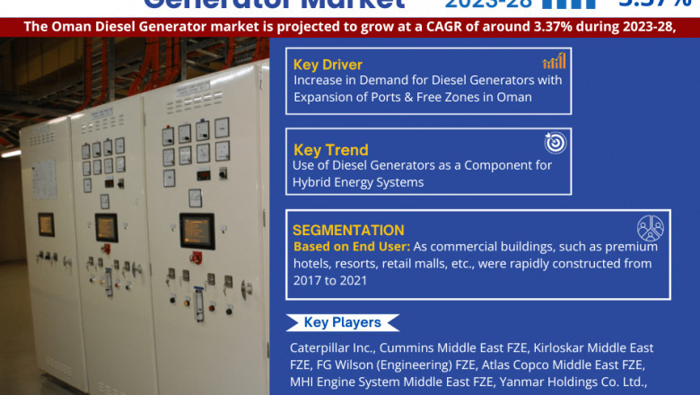 Oman Diesel Generator Market Competitive Landscape and Future Outlook 2028