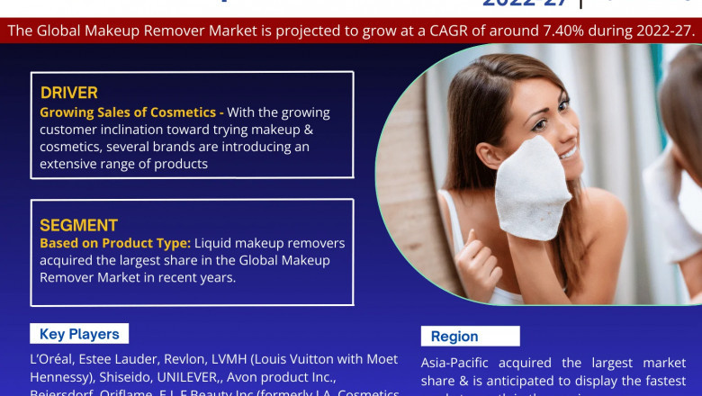 Make-up Remover Market Competitive Landscape and Future Outlook 2027