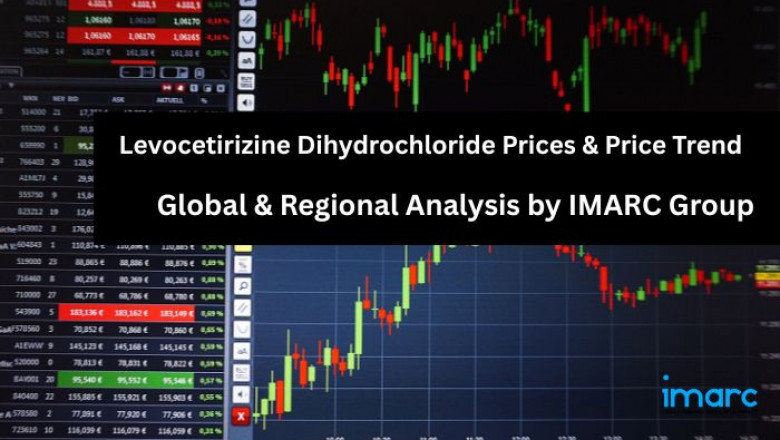 Levocetirizine Dihydrochloride Prices, Index, Trend, Monitor and Forecast