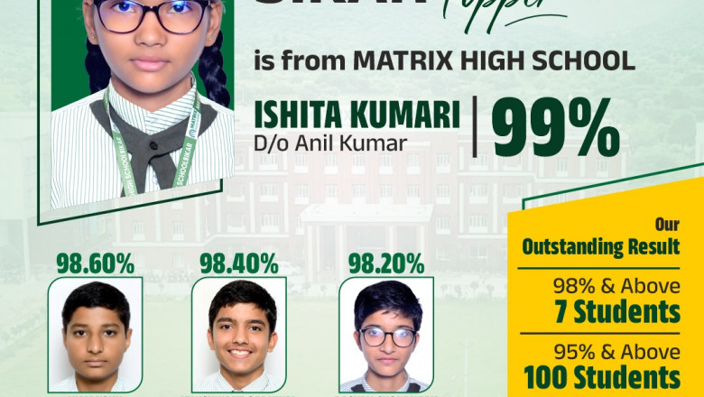 CBSE 10th Result 2025 Declared, Matrix High School Topper Name Revealed