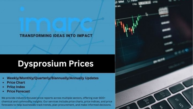 Dysprosium Price Chart and Index – Track Latest Price Forecast and Trends