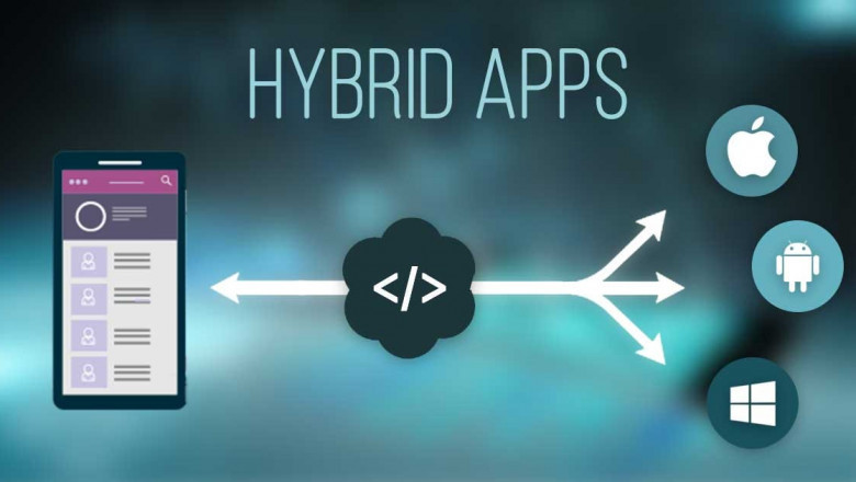 How a Hybrid Mobile App Development Company Uses Cloud Tech to Boost App Growth