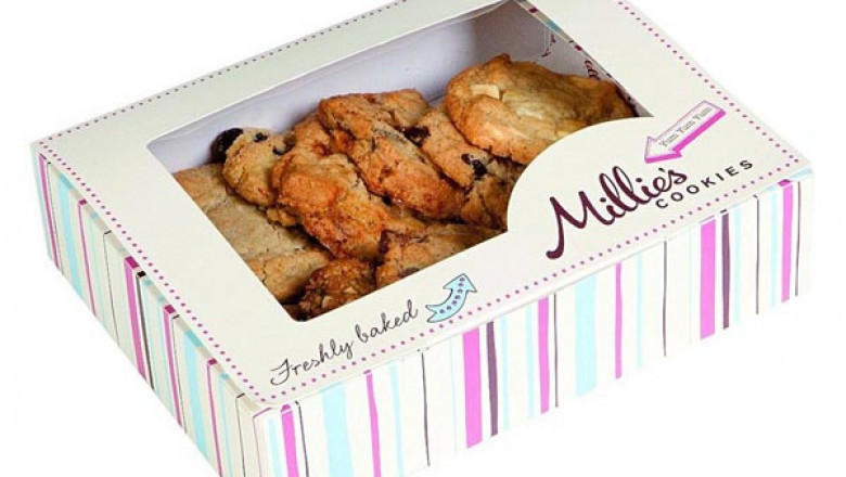 The Holiday Effect: Why Cookies Become Must-Have Treats