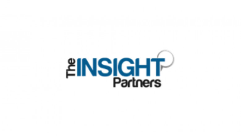 Driving Innovation: The Polymer Nanocomposites Market Landscape