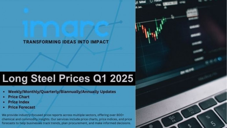 Long Steel Price Trend 2025, Index, Chart, Demand and Forecast Data