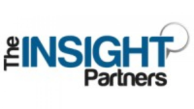 Navigating the Future: The Adaptive Security Market