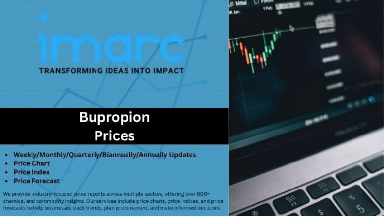 Bupropion Prices: Latest Bupropion Price Trend, Chart and Forecast