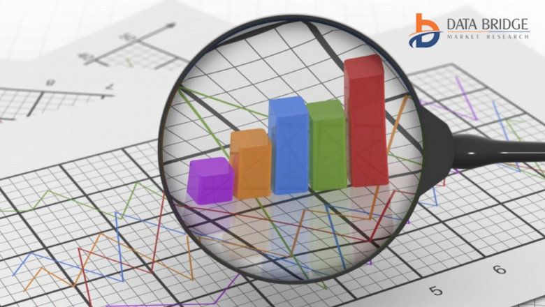 U.S. Membranous Nephropathy Market Insights and Growth Trends 2024 –2031