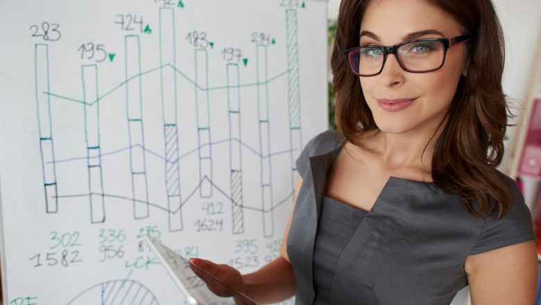Explore The Role of Modal Math in Business, Healthcare, and Daily Life.