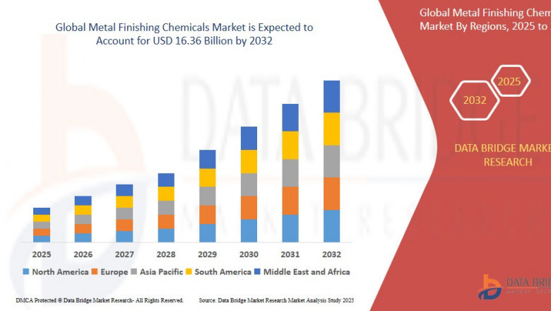 Manufacturing Advancements Accelerate APAC Metal Finishing Chemicals Market